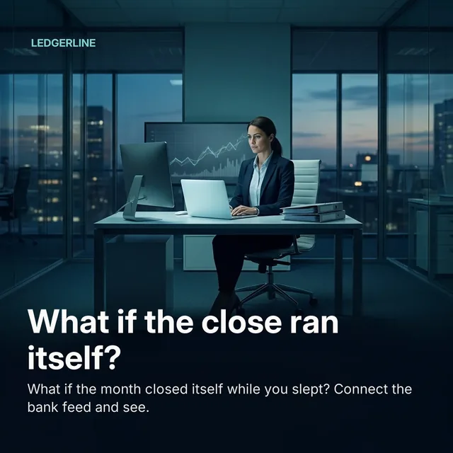 Ledgerline ad for Google Responsive Display (square) (1:1), interrogative framing: "What if the close ran itself?"