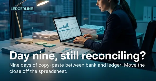 Ledgerline ad for LinkedIn Single image (1.91:1), negative framing: "Day nine, still reconciling?"