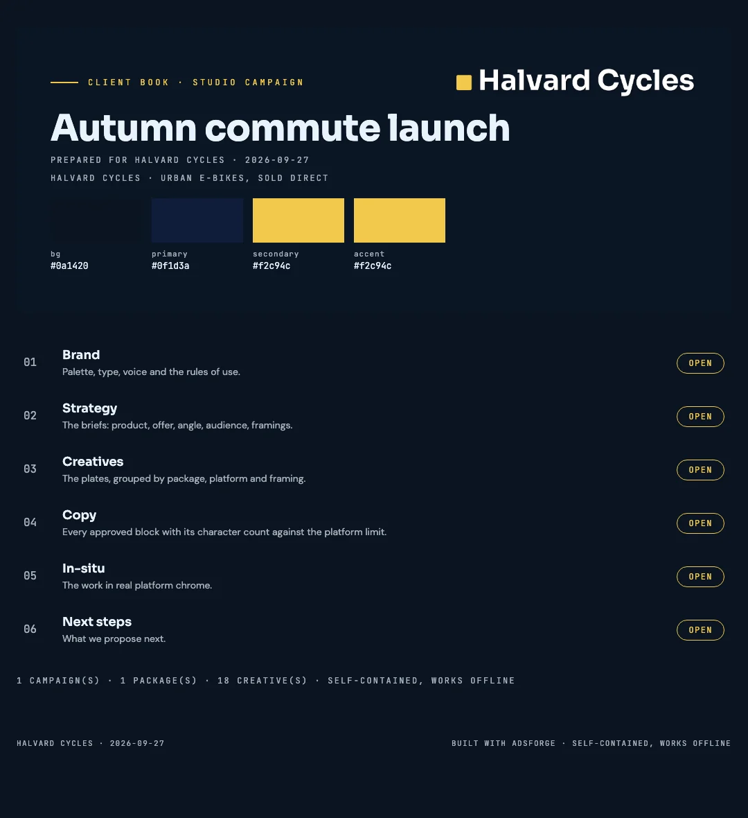 Halvard Cycles client book, cover: Cover and table of contents. Rendered page of the real bundle.